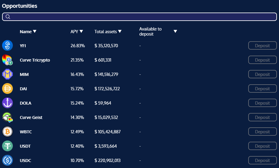 Yearn Finance