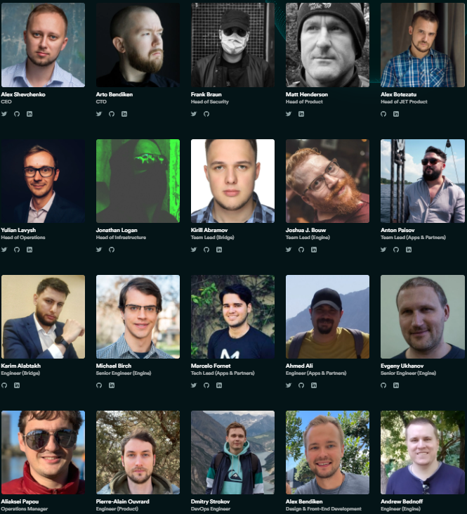 founders of Aurora