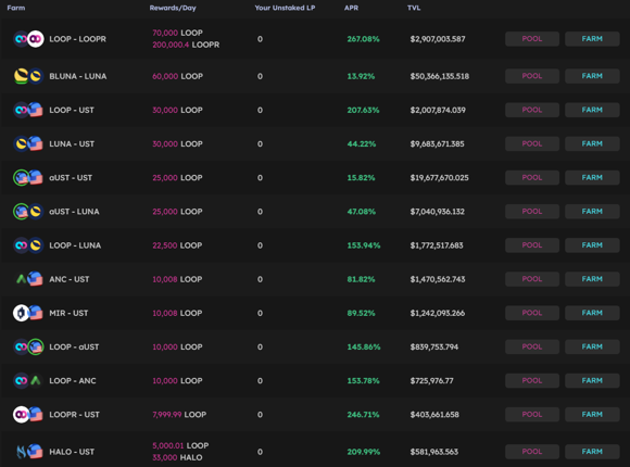 Loop Finance