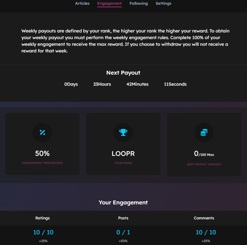 What Is Loop Finance? All You Need To Know About This DApp Built On The Terra Blockchain