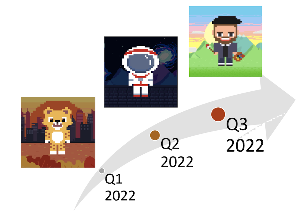 8BIT World Fantom