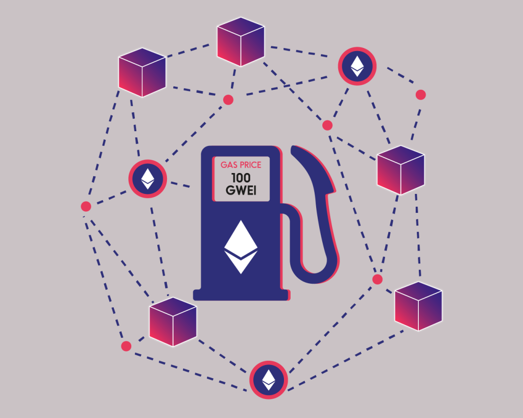 Gas Fees On Ethereum: What is Gwei, And How Do You Convert Gwei Into USD?