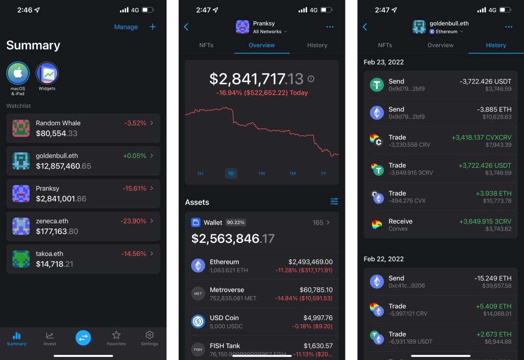 Want To Flip NFTs Like A Pro? Here Are 5 Tools For Evaluating And Trading NFTs