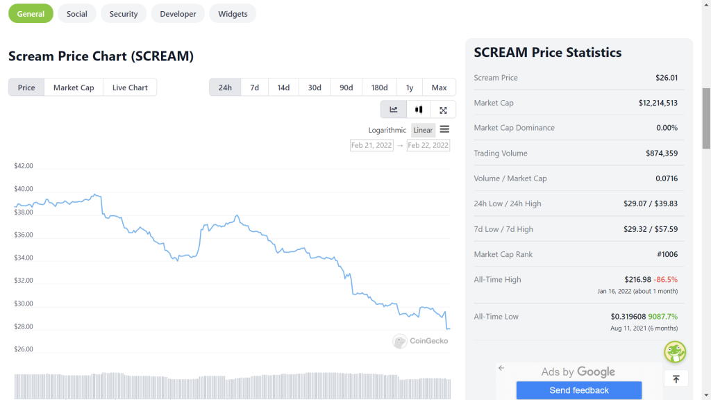 Scream Price