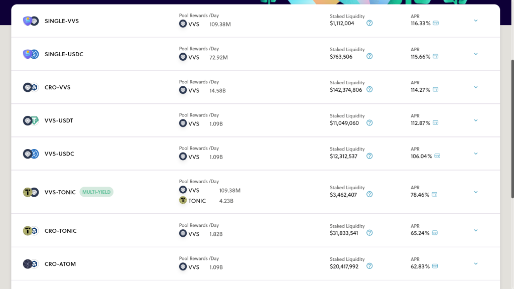 VVS Finance Crypto