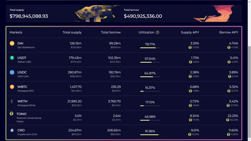 Tectonic Crypto