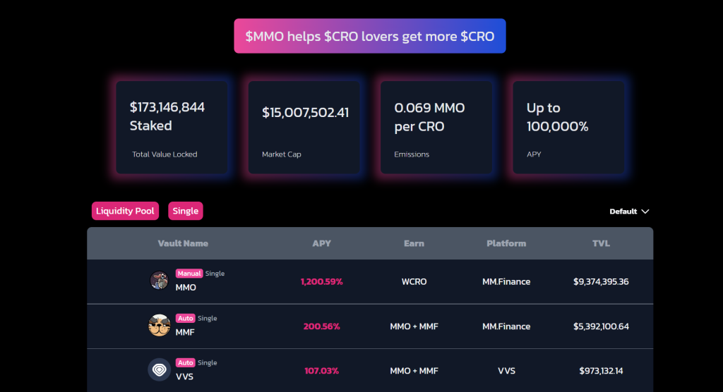 MM Finance Crypto