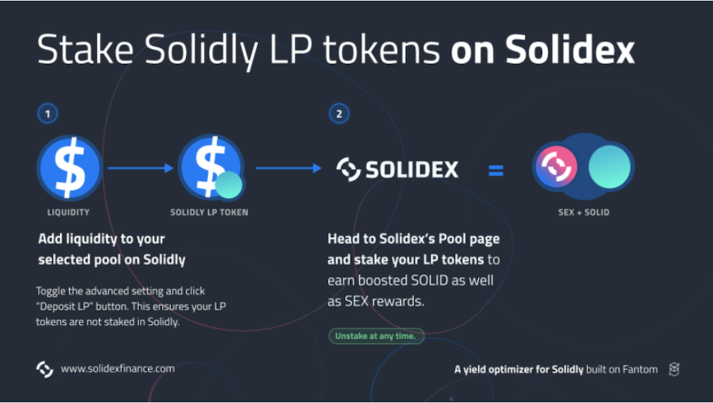 Solidex