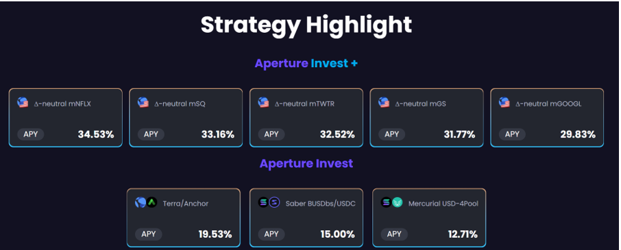 How To Use Aperture Finance To Set Up Your Yield Farming Strategy In 3 Steps