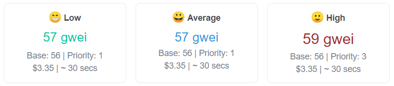 What are gas fees?