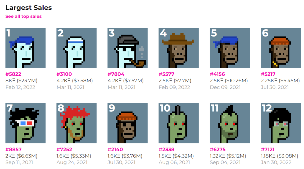 CryptoPunks