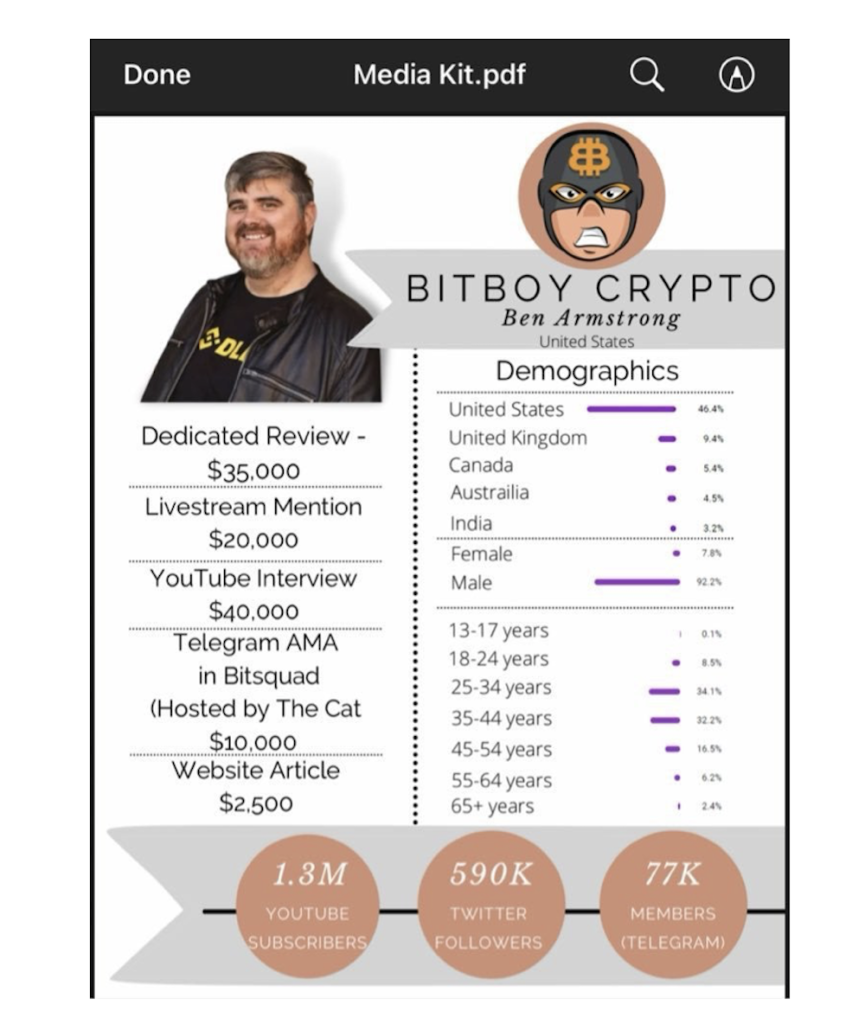 BitBoy Crypto Influencer