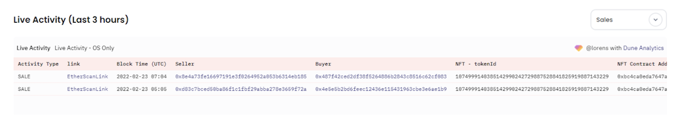 Gem.XYZ NFT aggregator