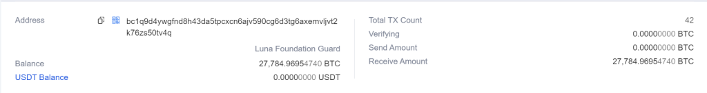 Luna Foundation Bitcoin