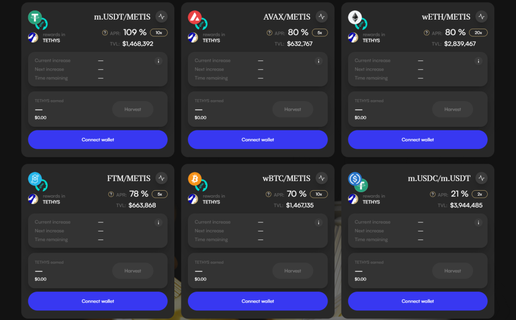 tethys finance defi yield
