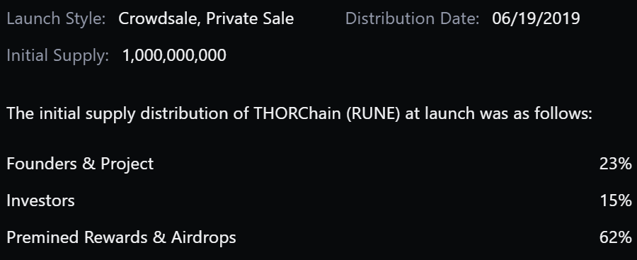 All You Need To Know About $RUNE: How THORChain Will Disrupt Centralized Exchanges