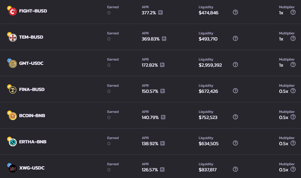 My First Experience With Crypto: How The "Next Big Thing" Crashed And Burnt