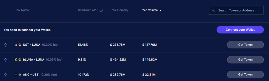 Astroport Vs. TerraSwap: Which Is The DEX On Terra Offering Higher Yields?