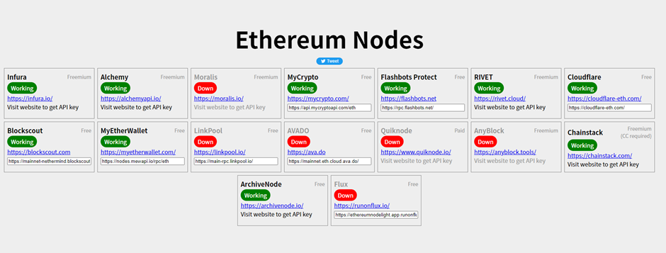 Is It Decentralized Enough? How MetaMask Security Has Become A Worldwide Issue
