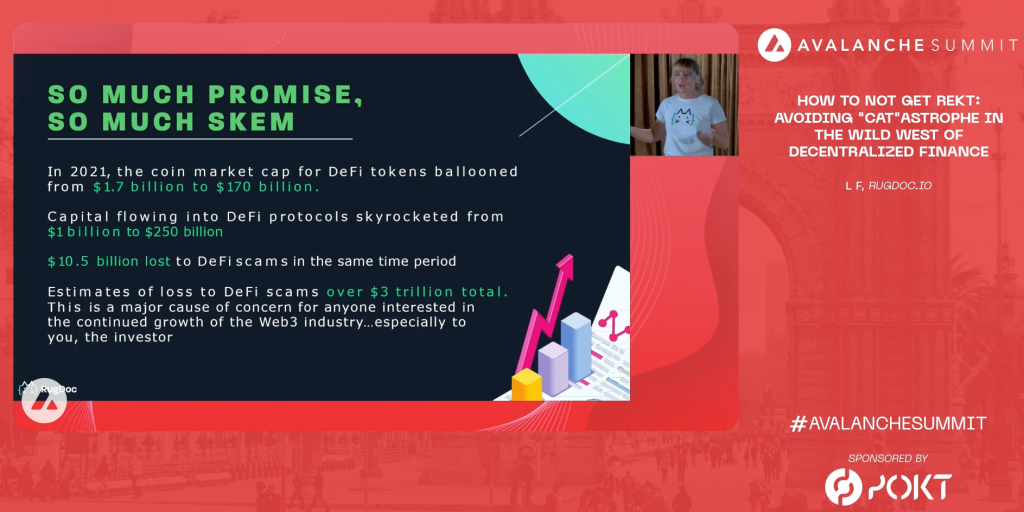 Avalanche Summit: Scams And How To Not Get Rekt In The World Of Decentralized Finance