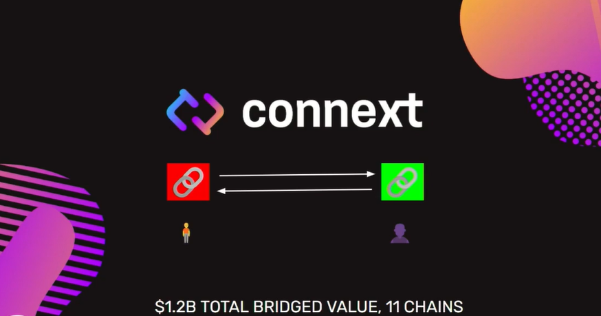Avalanche Summit: Applications In The Multi-Chain Future