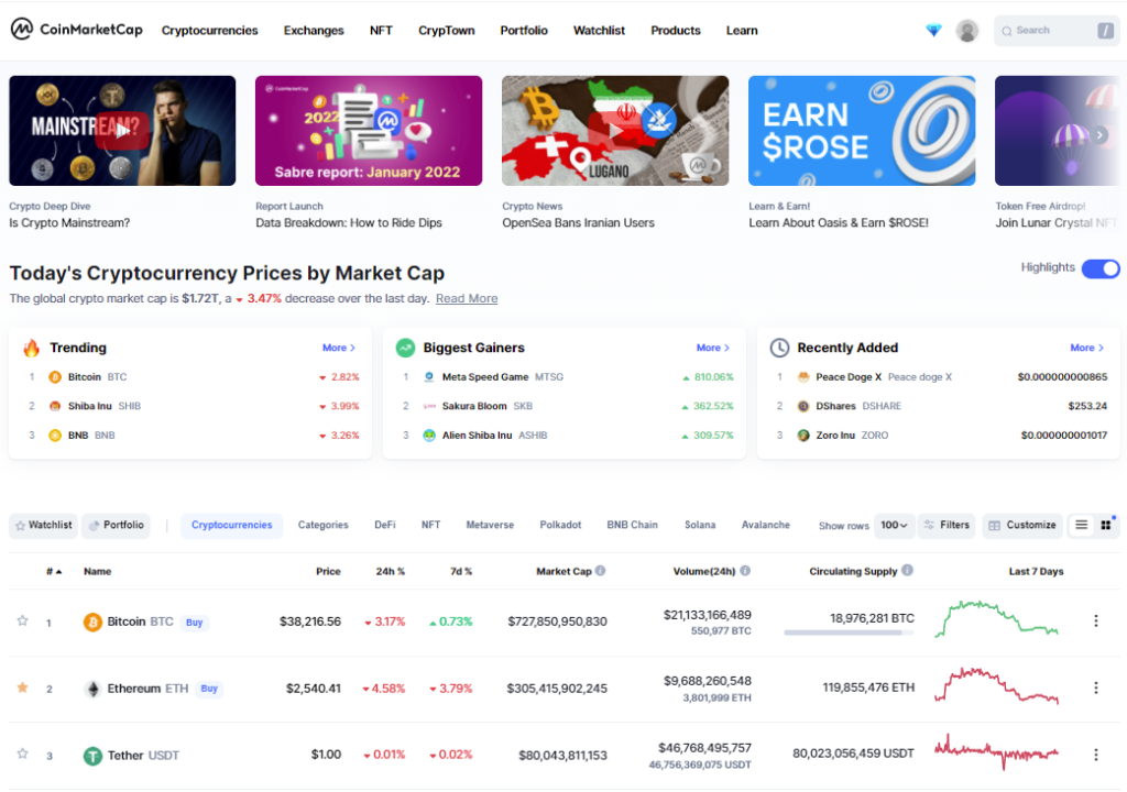 CoinMarketCap Crypto Portfolio Tracker