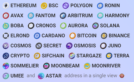 Ape Board Crypto Portfolio Tracker