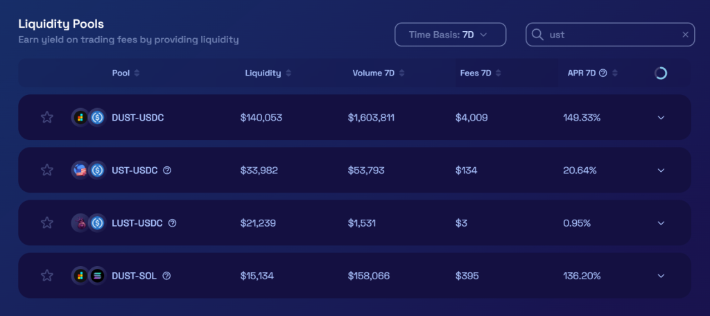 Raydium stablecoin returns apy