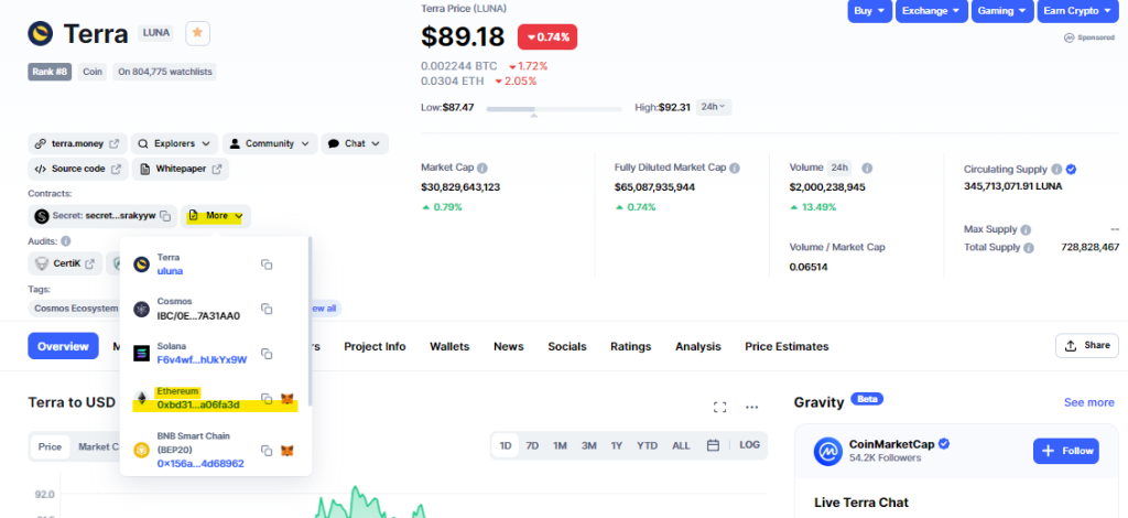 Etherscan Whale Wallet