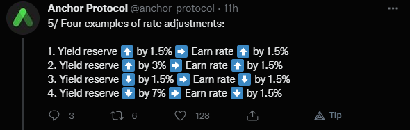 19.63% APY? Here's What You Should Know About Staking UST On Binance Vs. Anchor Protocol