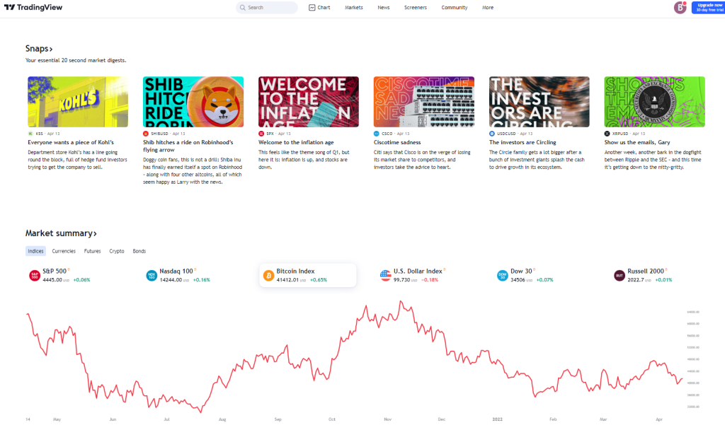 Tradingview tokens home