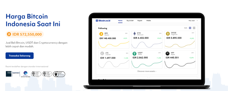 Want To Get Into Crypto? Here Are The 5 Best Crypto Exchanges In Indonesia