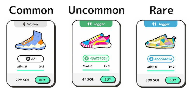 STEPN shoes