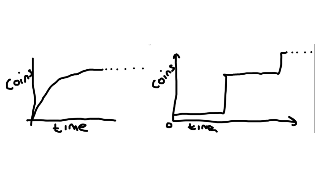 The Harsh Reality Of Crypto; Secrets VCs Are Not Sharing With You