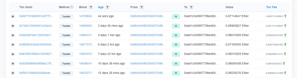Etherscan wallet tracking