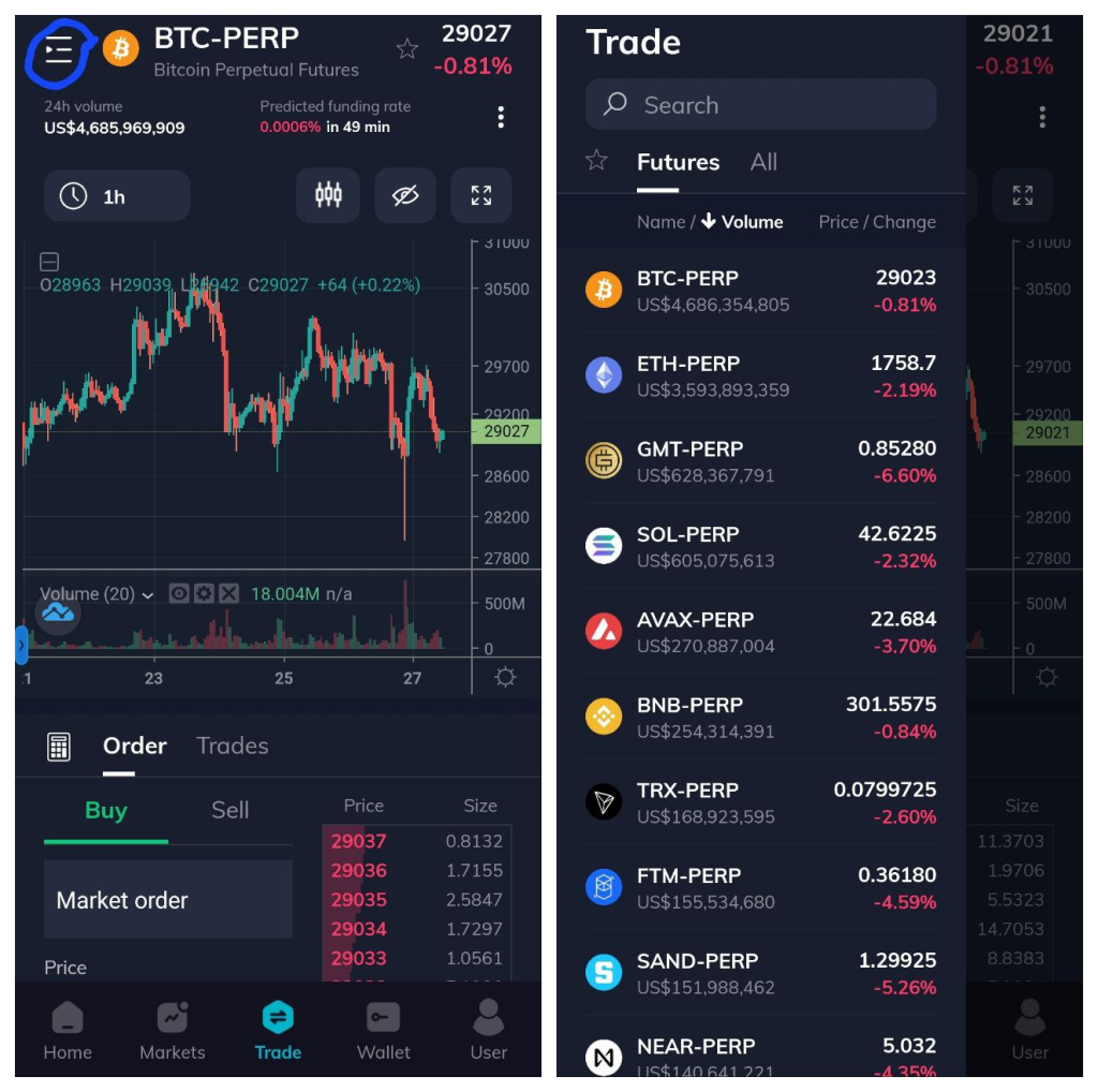 Profiting During A Crypto Crash; A Beginner's Guide To Short Bitcoin On FTX Pro (Mobile)