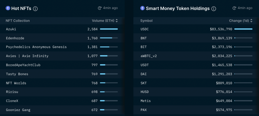 The Mindset You Need: How S'pore Crypto Analysts Approach Projects Today