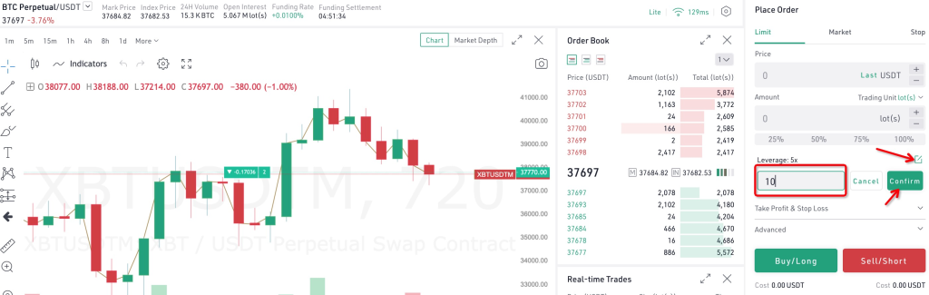 KuCoin leverage