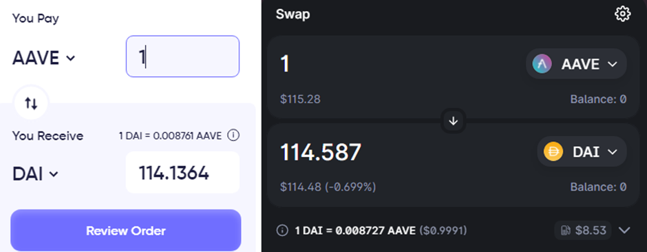 Flash Loans in DeFi; How Do They Work and How to Capitalize on Them In Arbitrage?