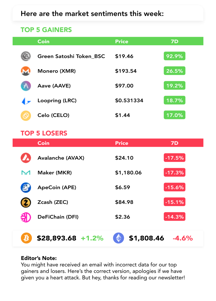 Is Azuki a scam?