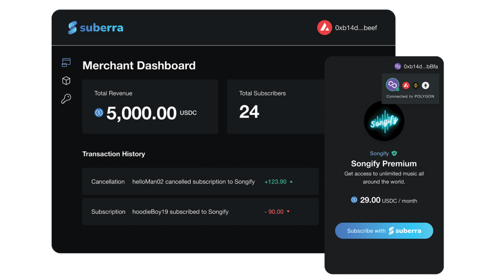 Suberra Raised $2.7M; Envisions A Convenient Crypto Payment Future