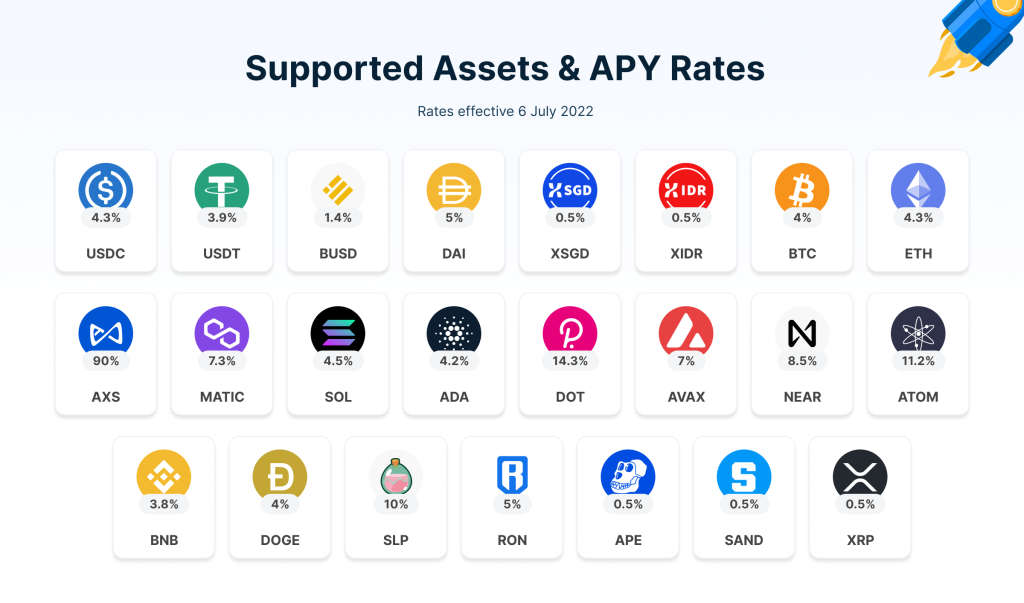 Earn Passive Income With Finblox: All You Need To Know About Finblox