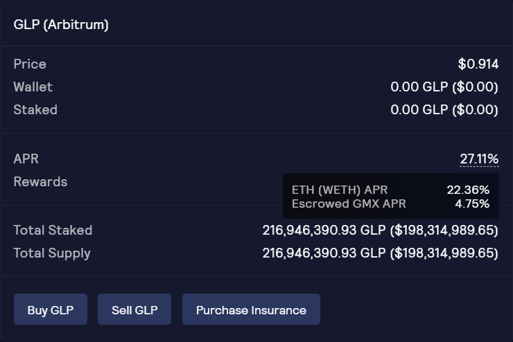 GLP crypto APR