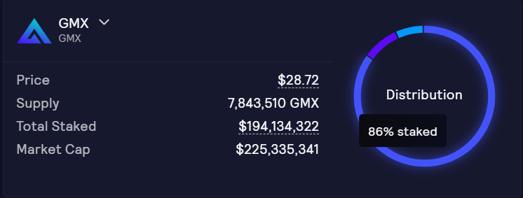 GMX staking
