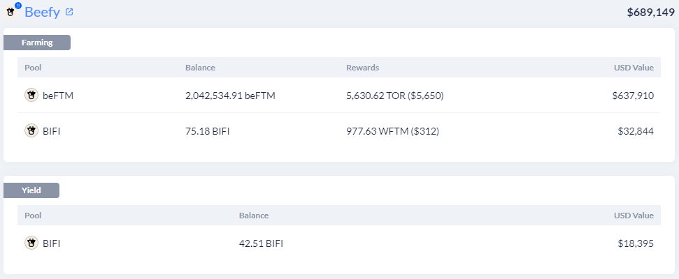 Here's What Whales Are Investing With Their Multi-Million Crypto Portfolios