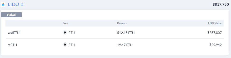 Here's What Whales Are Investing With Their Multi-Million Crypto Portfolios