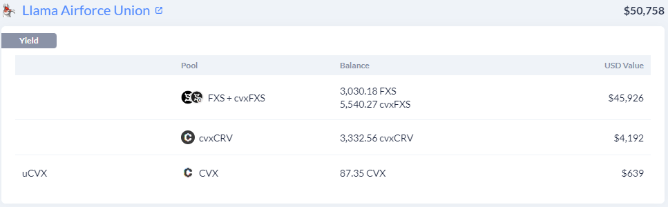 Here's What Whales Are Investing With Their Multi-Million Crypto Portfolios