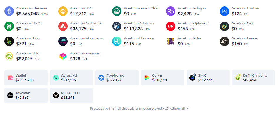 Here's What Whales Are Investing With Their Multi-Million Crypto Portfolios