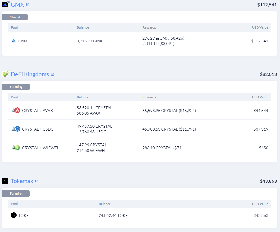 Here's What Whales Are Investing With Their Multi-Million Crypto Portfolios