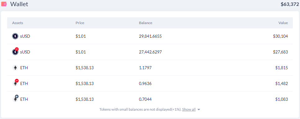 Here's What Whales Are Investing With Their Multi-Million Crypto Portfolios
